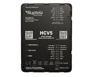 Ruptela