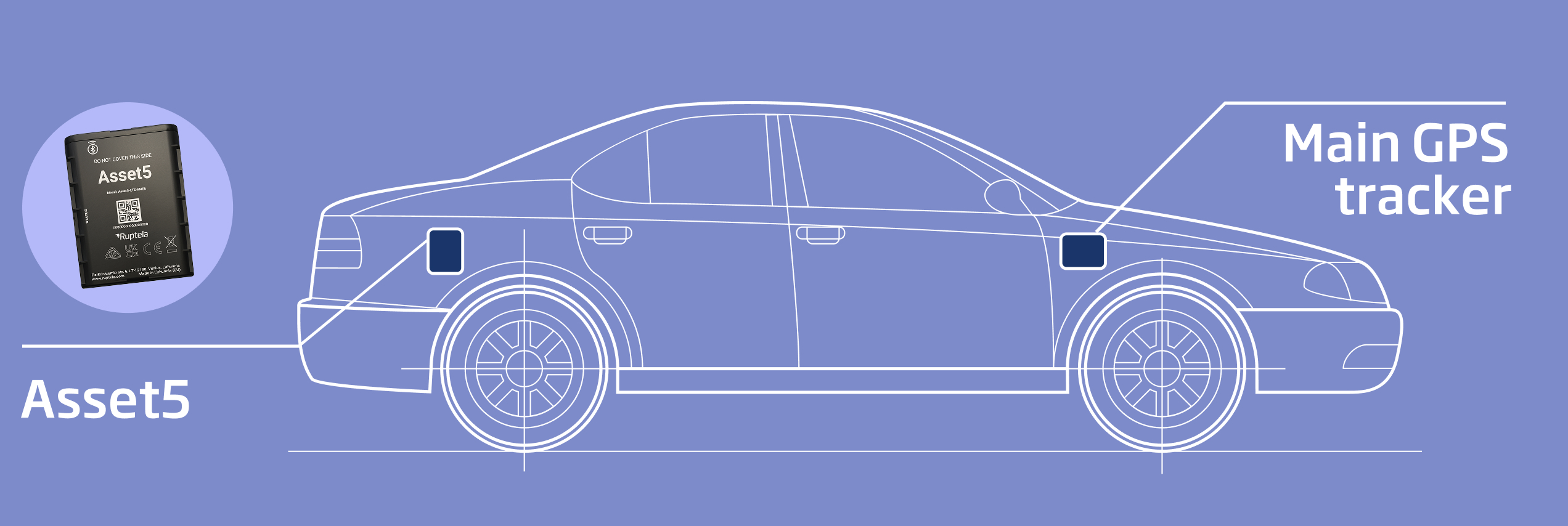 Asset5 GPS asset tracker for backup tracking and stolen-asset recovery