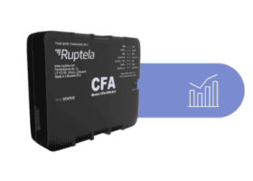 Ruptela