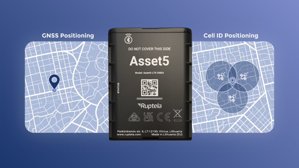 Ruptela Asset5 tracker with GNSS and Cell ID positioning illustrated on a map.